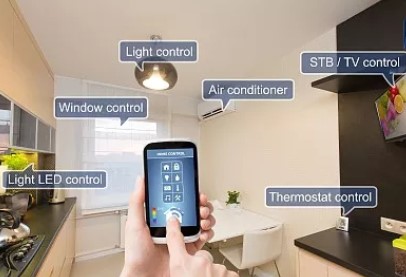 Light LED control,IOT