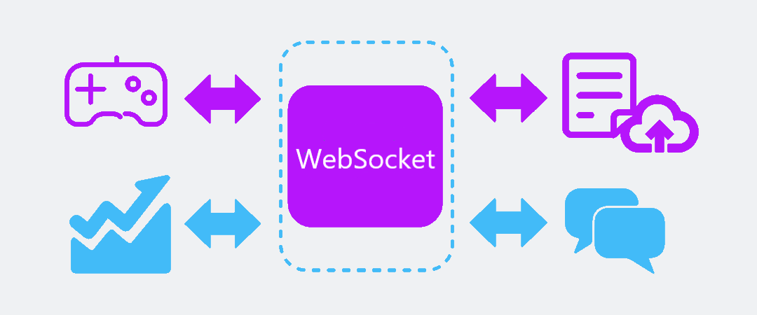WebSocket и игровые приложения