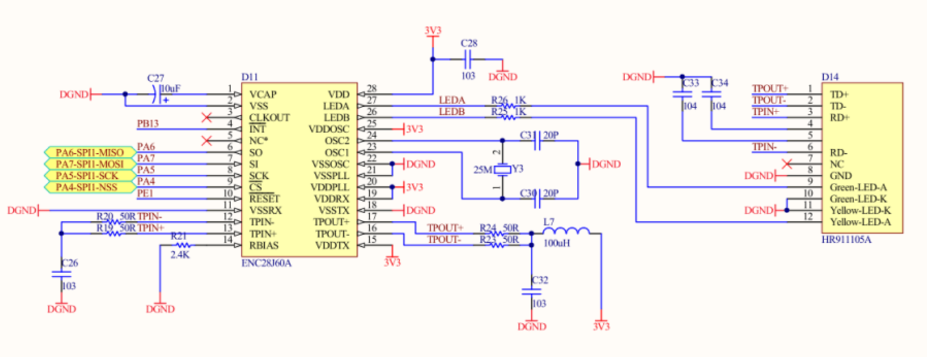 IEEE 802.3