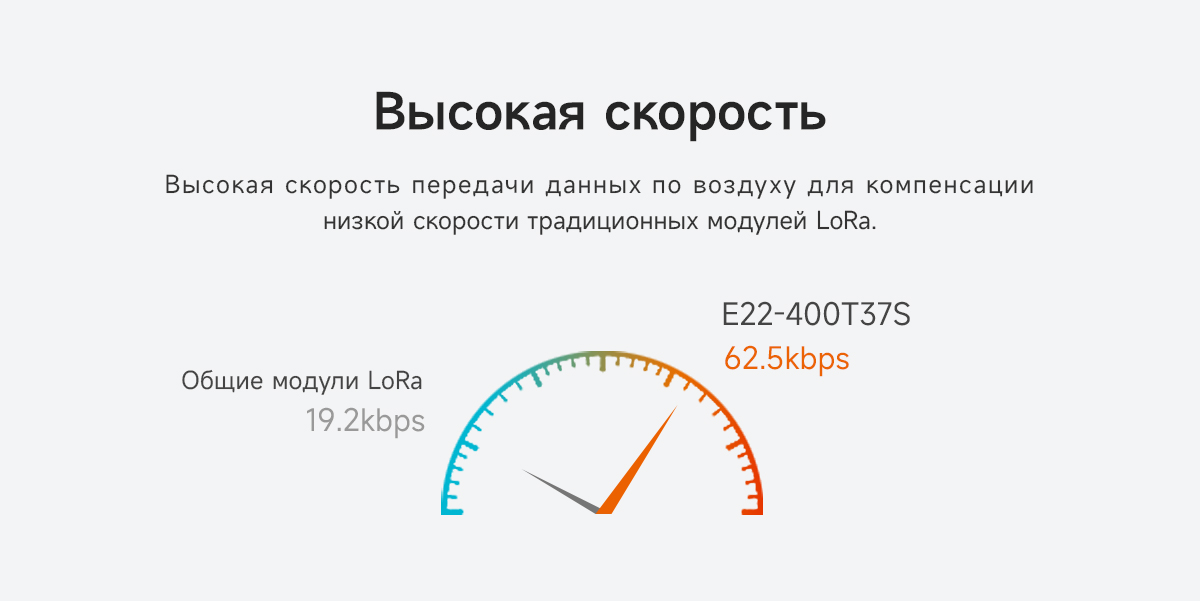ZZteco