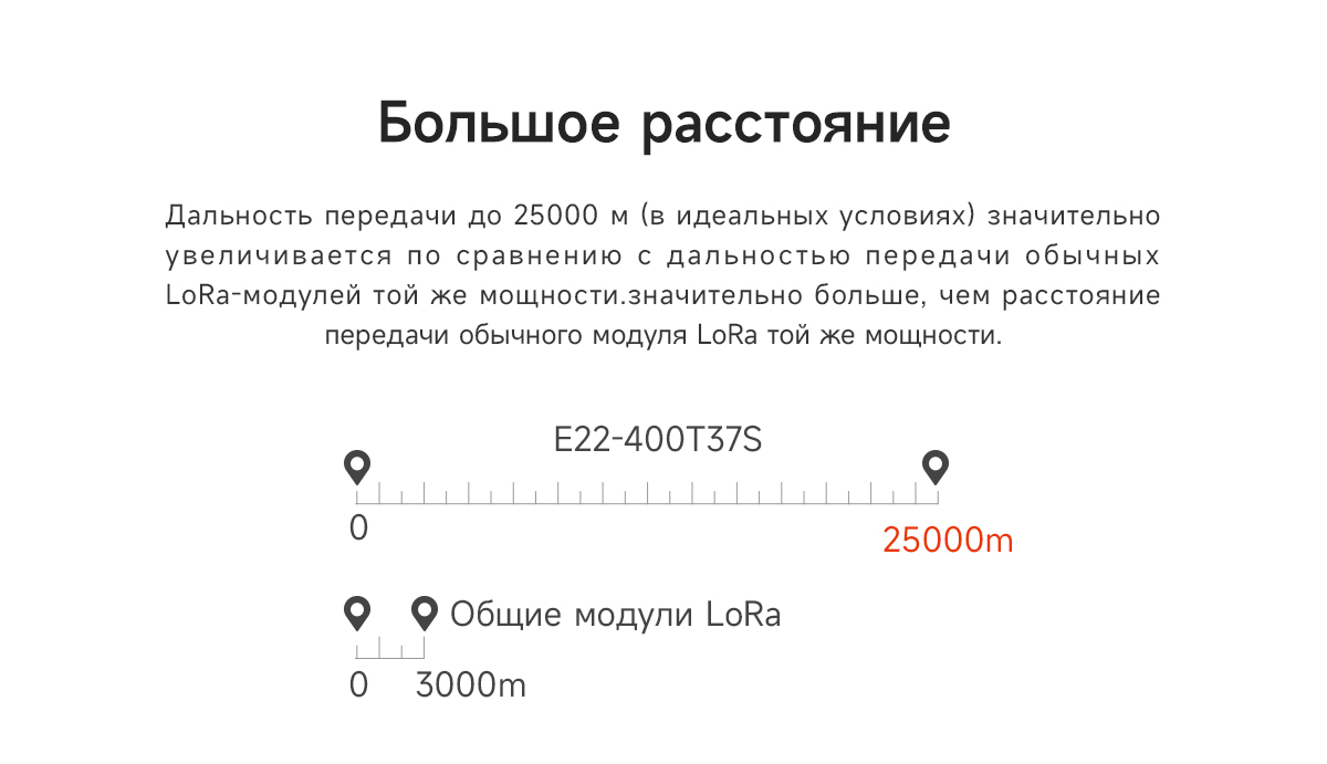 ZZteco