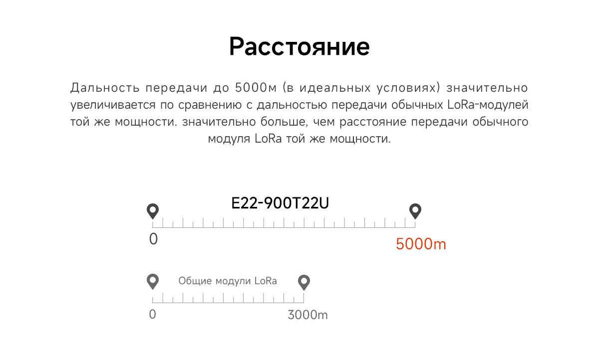 ZZteco