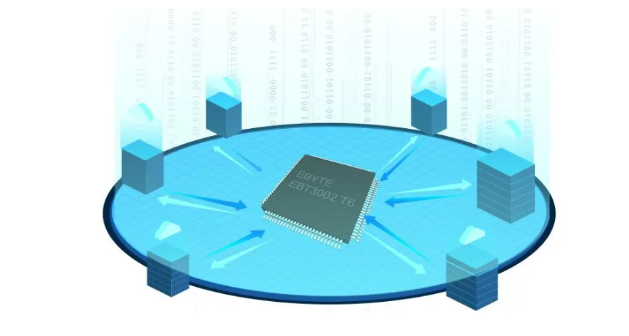 Последовательный сервер Ethernet, последовательный порт, RTU over, Modbus