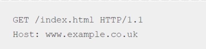 HTTP 1.1 