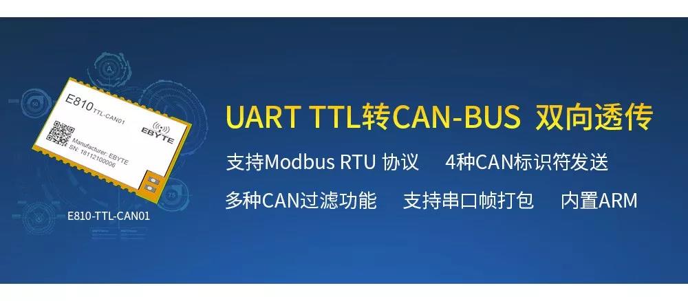 Двусторонняя прозрачная передача UART TTL в CAN-BUS