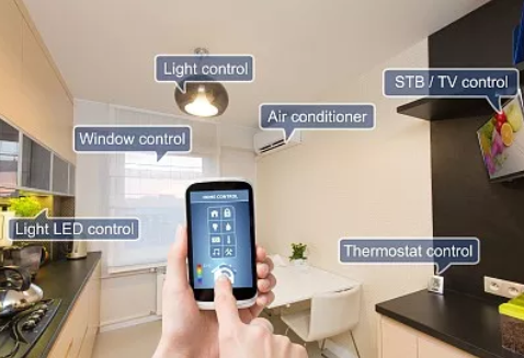 Light control STB / TV control Window control
Air conditioner