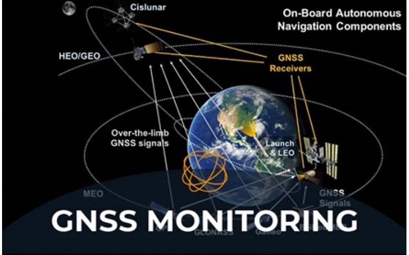 Обзор технологии позиционирования GNSS